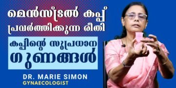 Menstrual Cup – How it Works