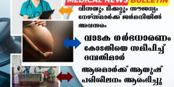 Today’s Health News 03-11-2023