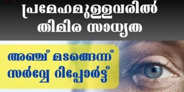 Today’s Health News 19-01-2024