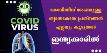 Todays Health News 20-02-2024