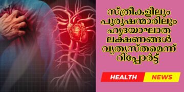 Today’s health News 13-02-2024