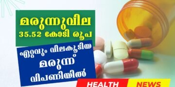 Most Expensive Medicine