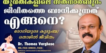 Breast Cancer in Younger Women