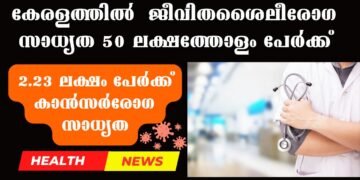 Today’s Health News 11-03-2025