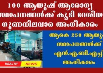 Today’s Health News 25-03-2025