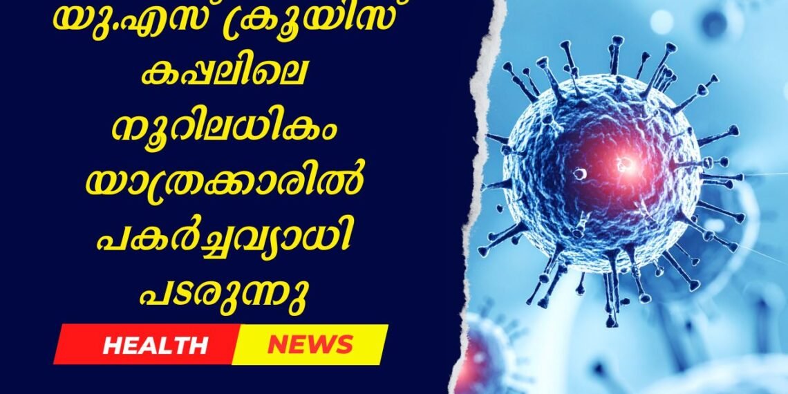 Today’s Health News 12-12-2025